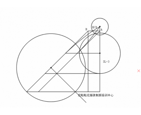 2023年服裝制版全科、創(chuàng)業(yè)班、就業(yè)班(技術(shù)強(qiáng)國培訓(xùn)、技術(shù)技能改變生活)